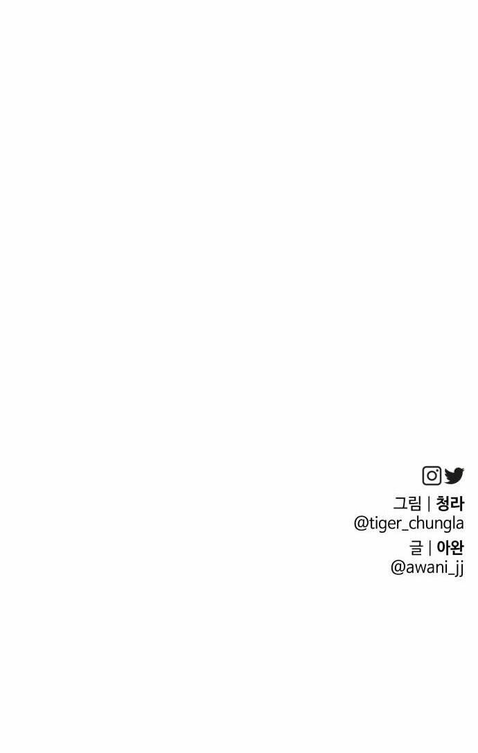 Chiến Lược Săn Hổ Của Nữ Thần: Chapter 4