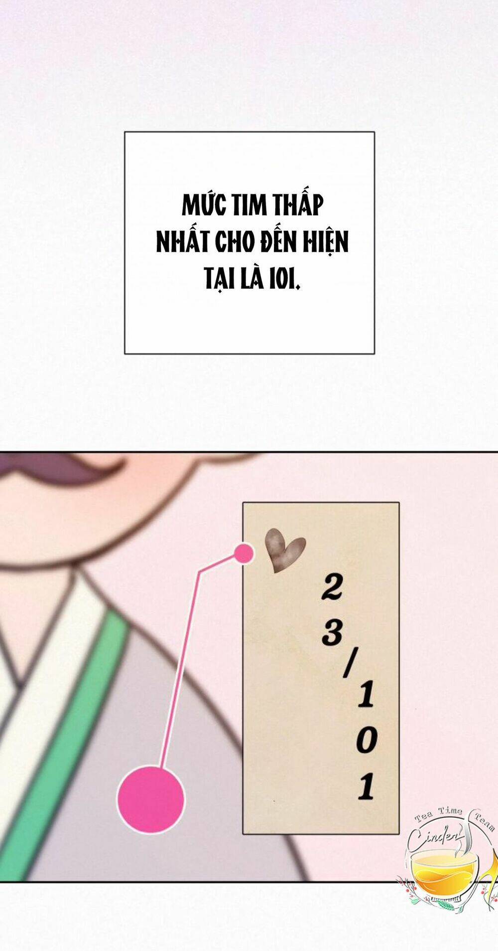 Chiến Lược: Tình Yêu Trong Sáng: Chapter 21