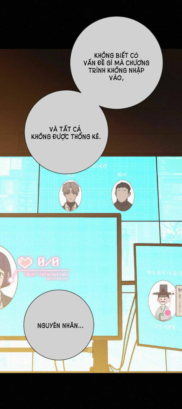 Chiến Lược: Tình Yêu Trong Sáng: Chapter 60.1