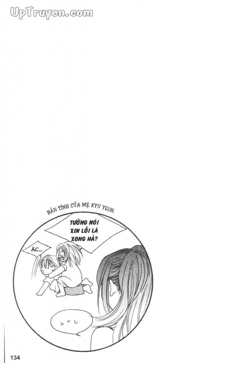 Cinderella Man: Chapter 5