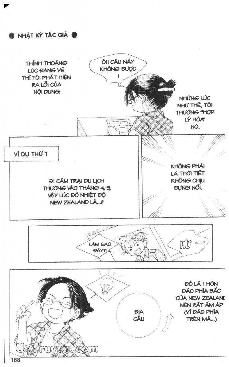 Cinderella Man: Chapter 5
