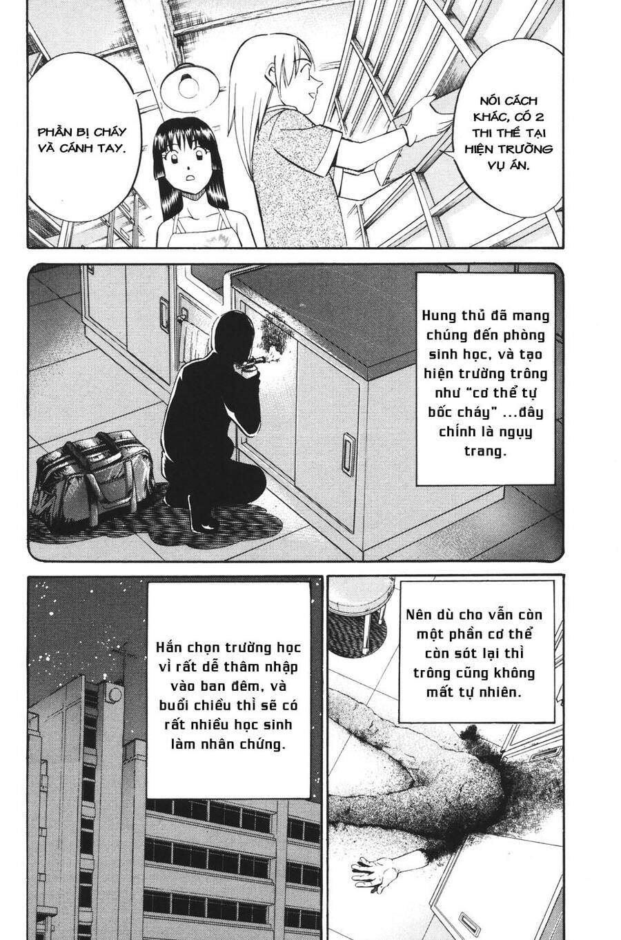 C.m.b. - Danh Sách Sự Cố Viện Bảo Tàng Shinra: Chapter 1