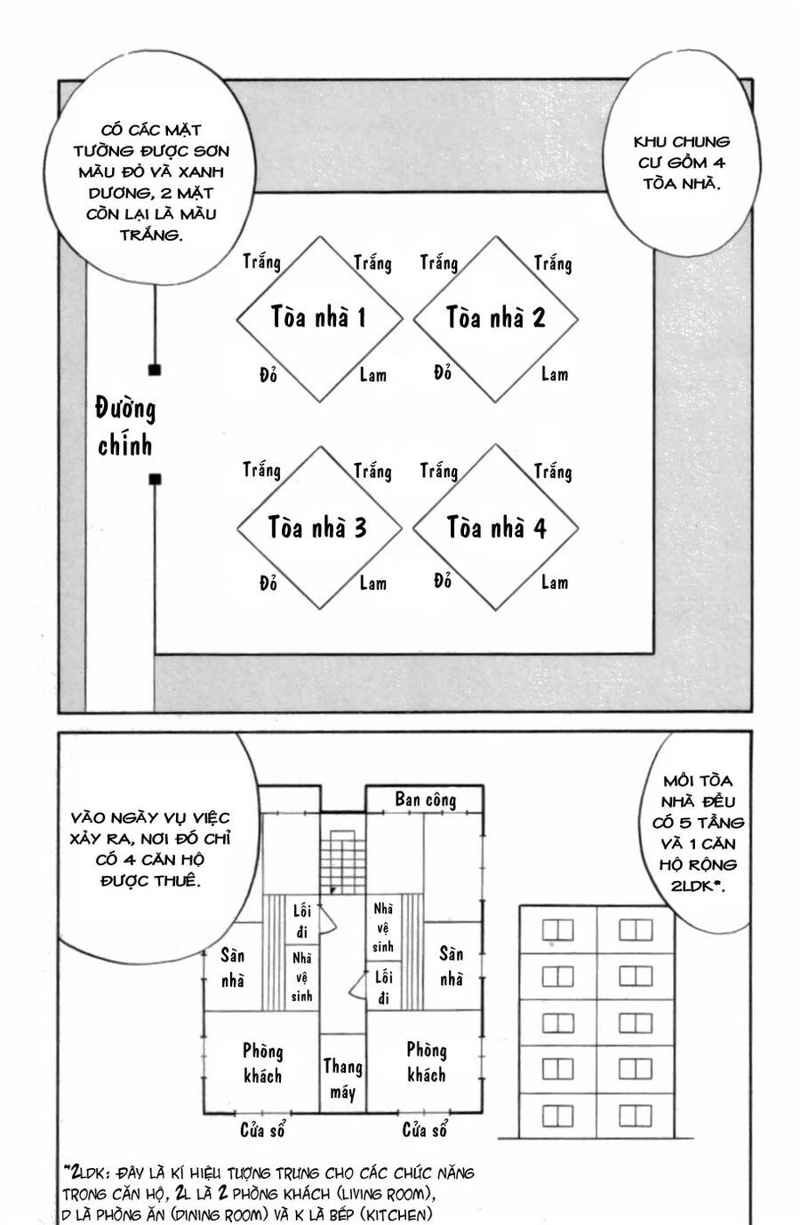 C.m.b. - Danh Sách Sự Cố Viện Bảo Tàng Shinra: Chapter 3.1