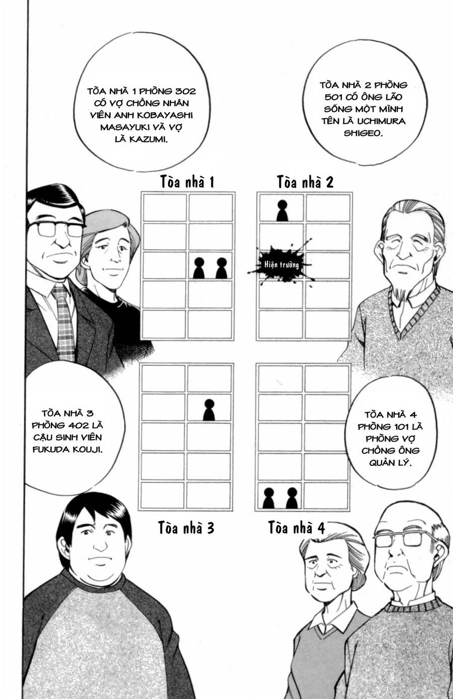 C.m.b. - Danh Sách Sự Cố Viện Bảo Tàng Shinra: Chapter 3.1