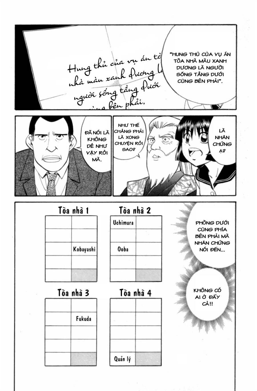 C.m.b. - Danh Sách Sự Cố Viện Bảo Tàng Shinra: Chapter 3.1