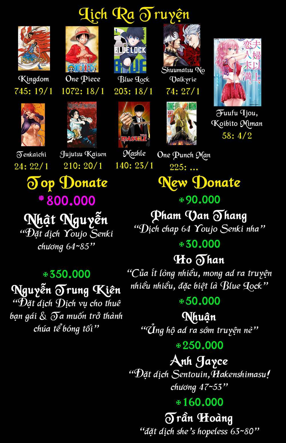 Cô Nàng Hết Thuốc Chữa: Chapter 80
