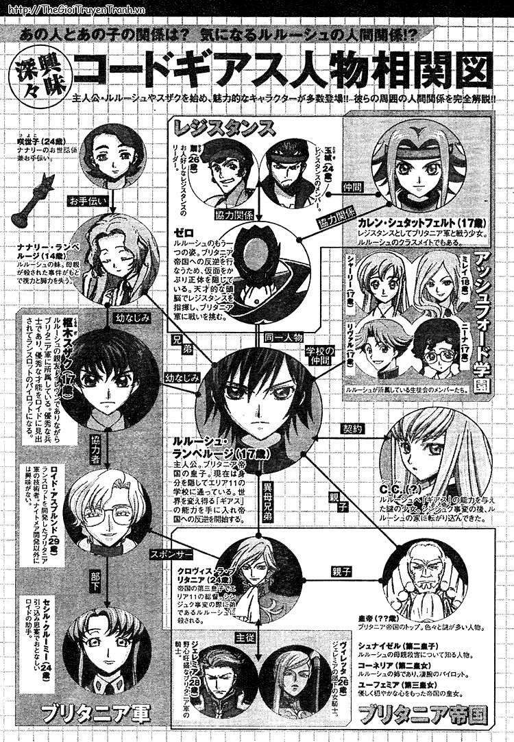 Code Geass: Lelouch of the Rebellion: Chapter 3