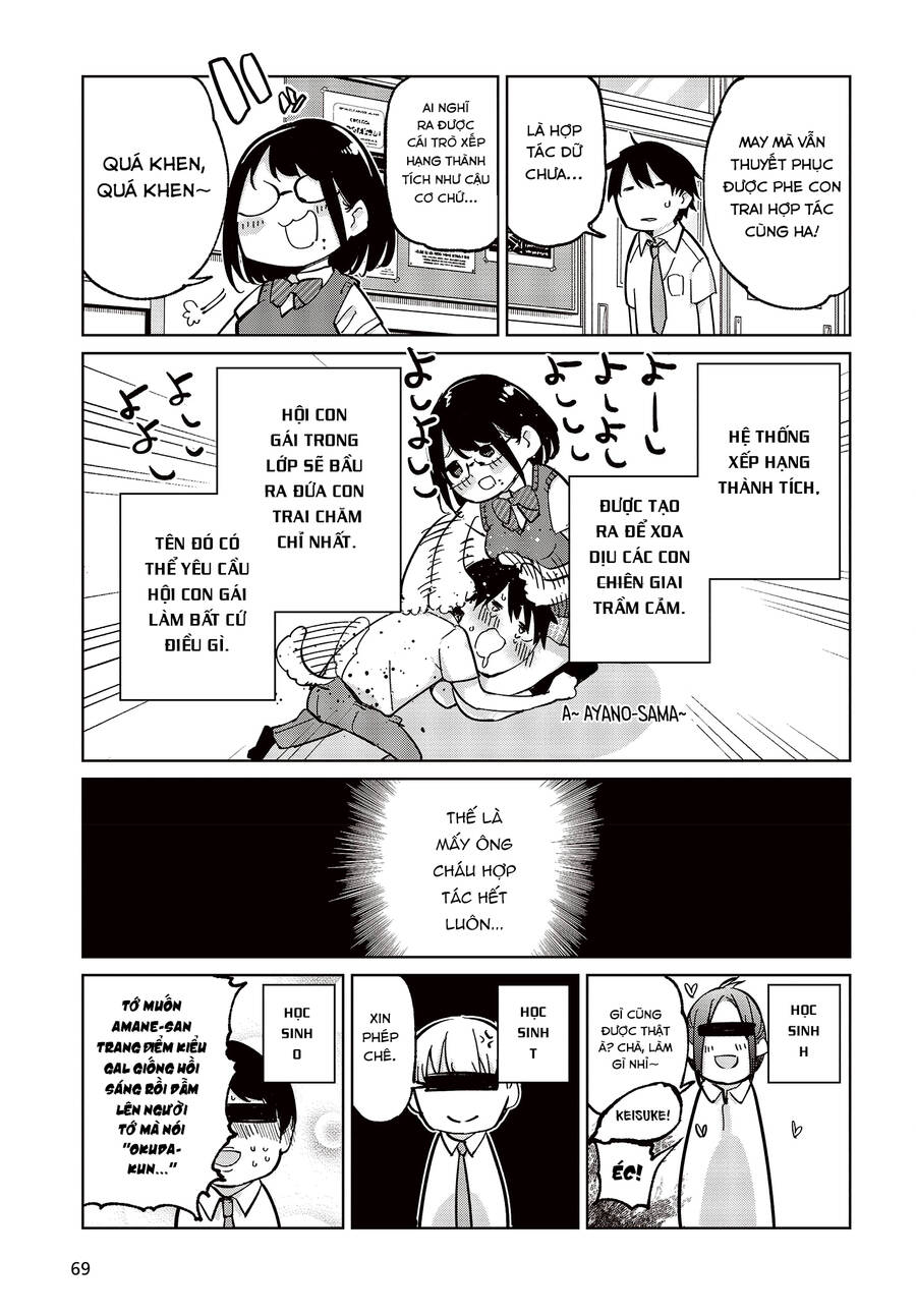 Con Quỷ Ngu Ngốc Dám Nhờn Với Các Chị Thiên Thần: Chapter 81