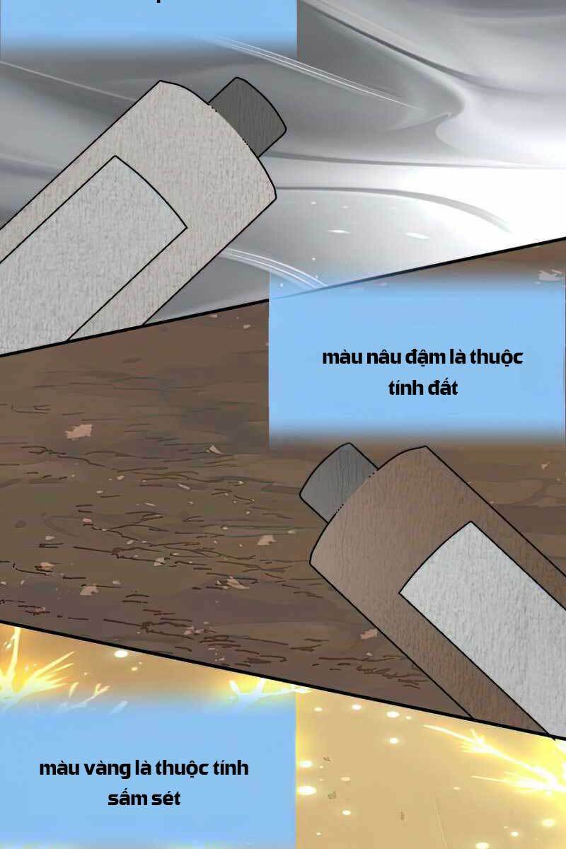 Con Trai Út Của Đại Pháp Sư Lừng Danh: Chapter 21