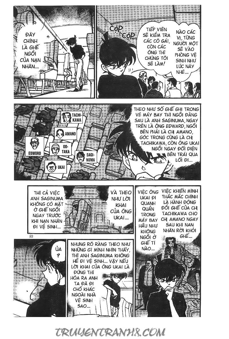 Conan: Chapter 206