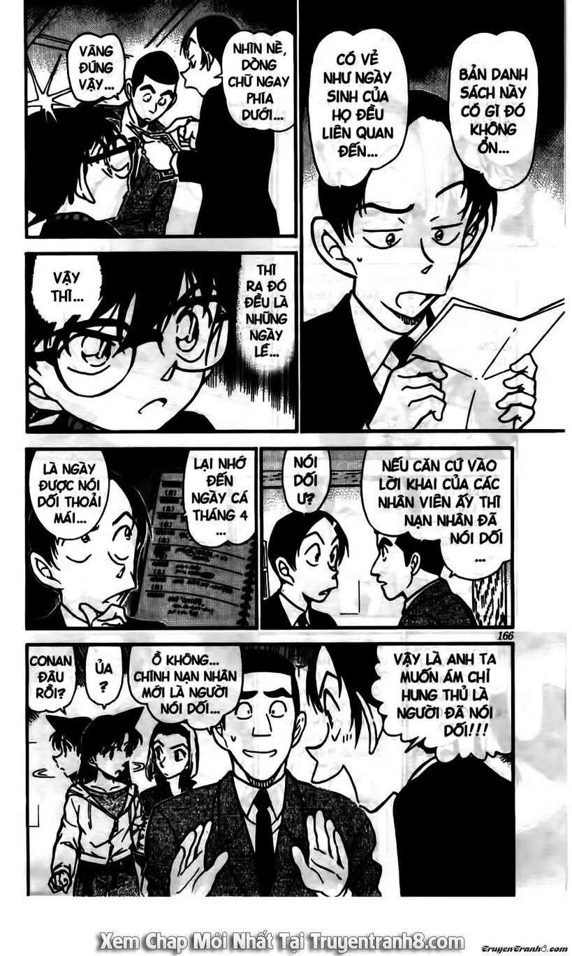 Conan: Chapter 542