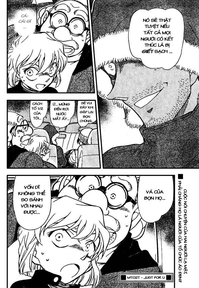 Conan: Chapter 680