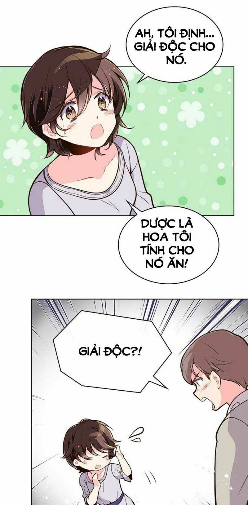 Công Chúa Chloe: Chapter 13