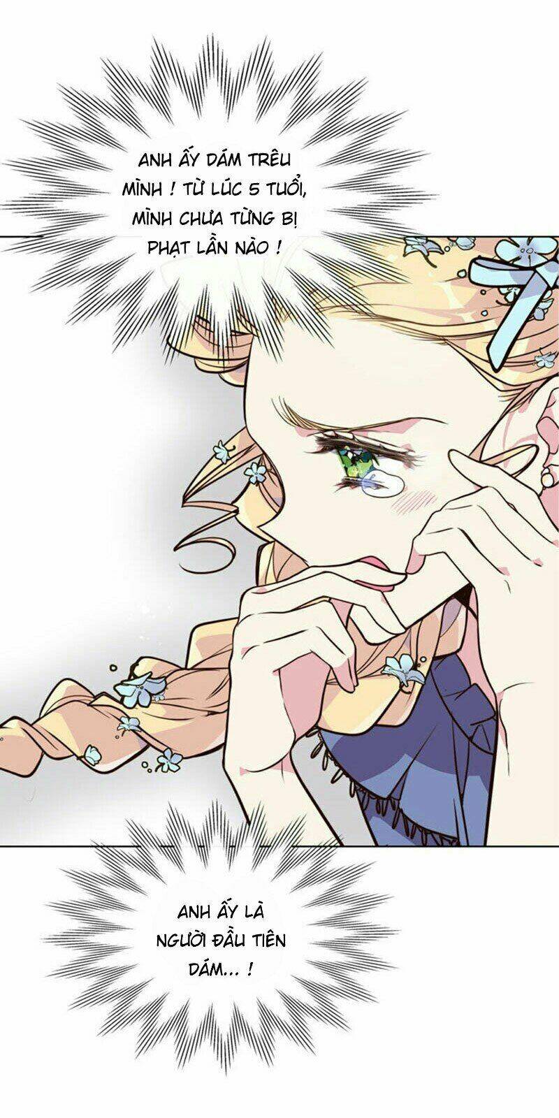 Công Chúa Chloe: Chapter 20