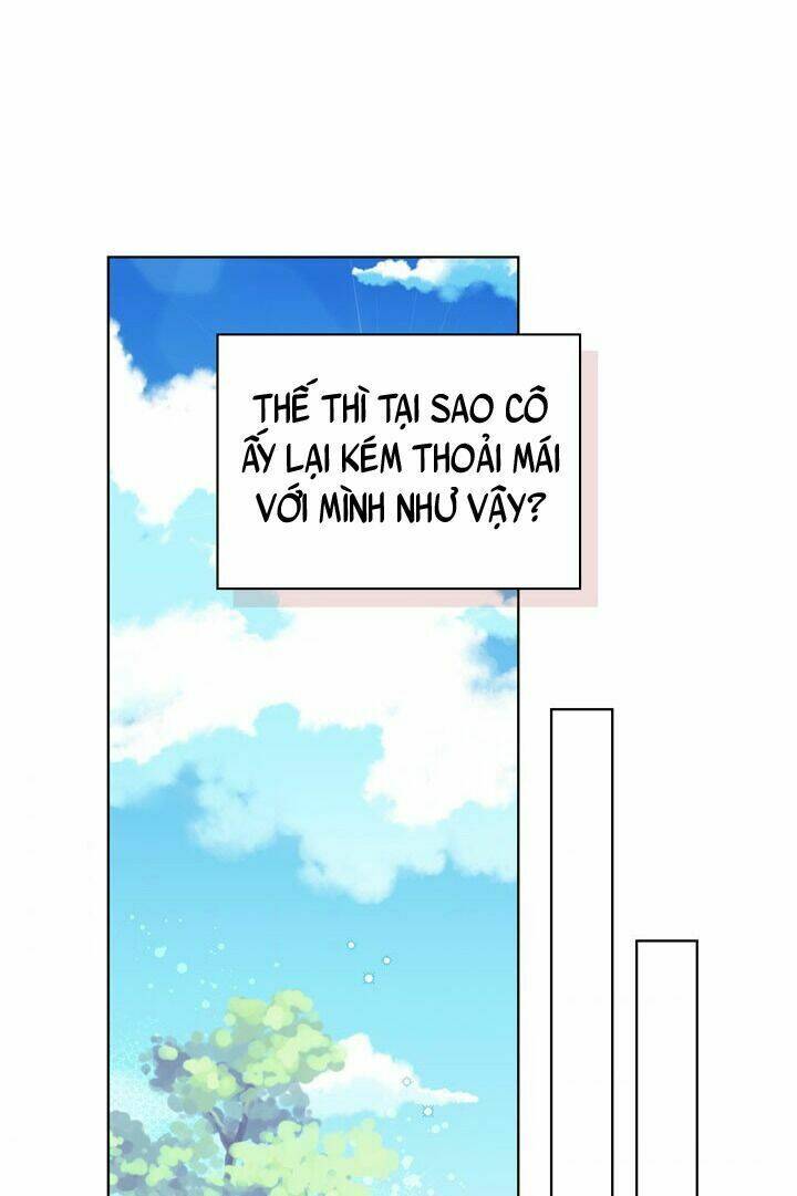 Công Chúa Chloe: Chapter 36