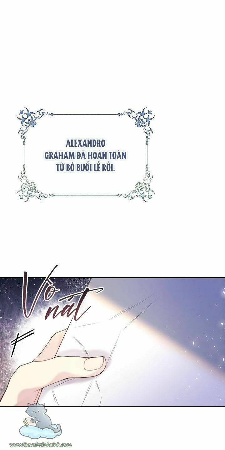 Công Chúa Chloe: Chapter 83