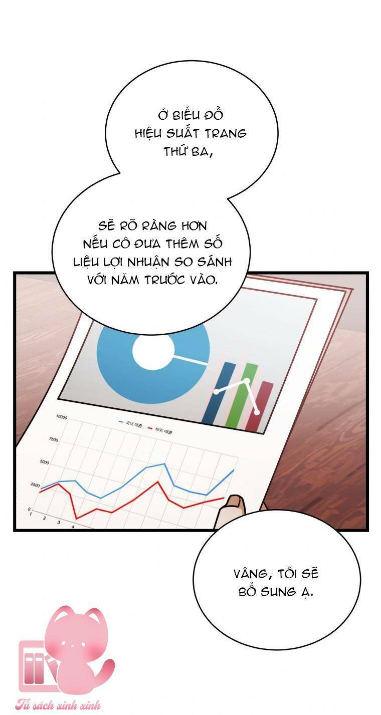 Kẻ Điên Khi Yêu: Chapter 32