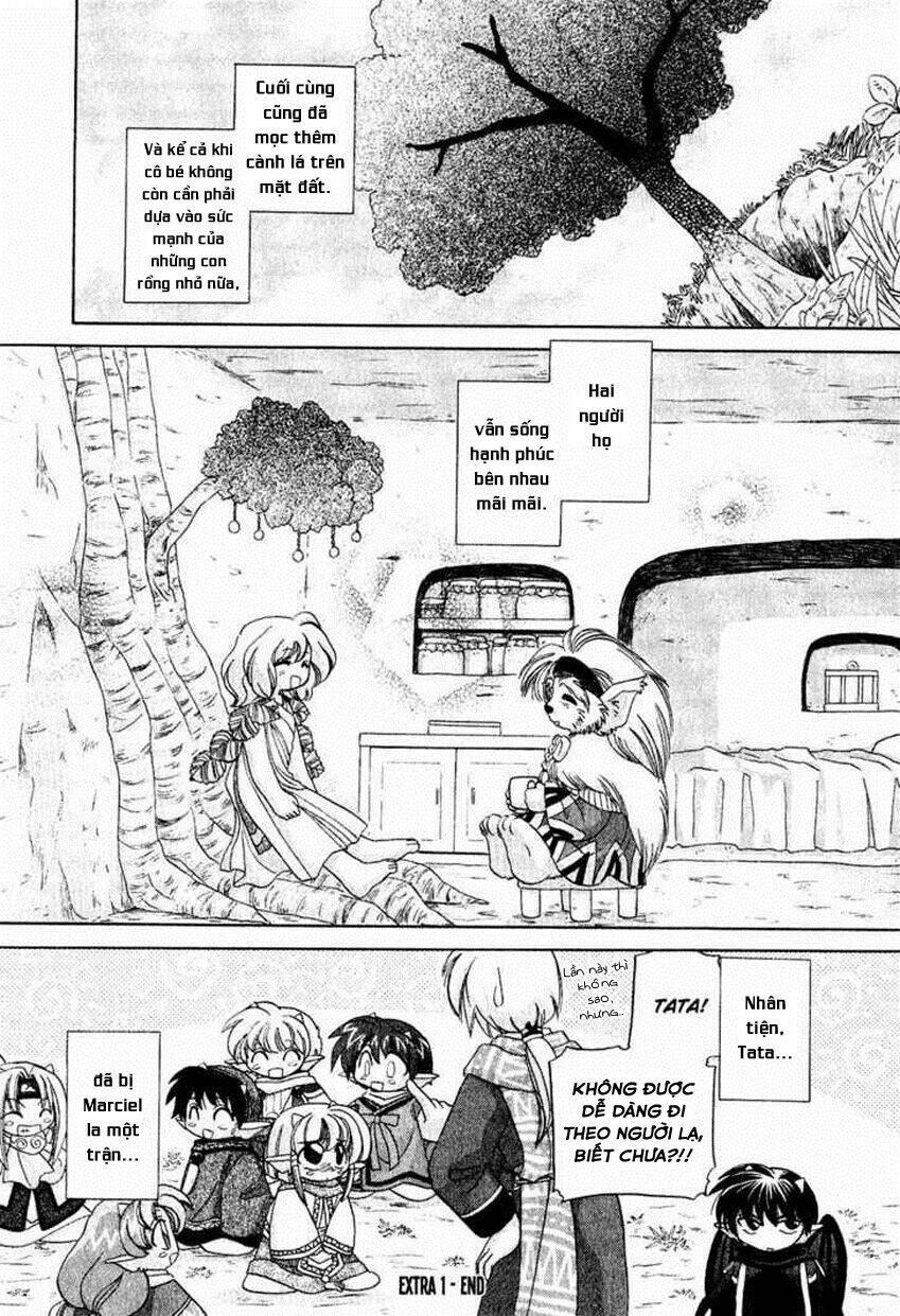 Tối Cường Thần Y Tại Đô Thị: Chapter 7.5