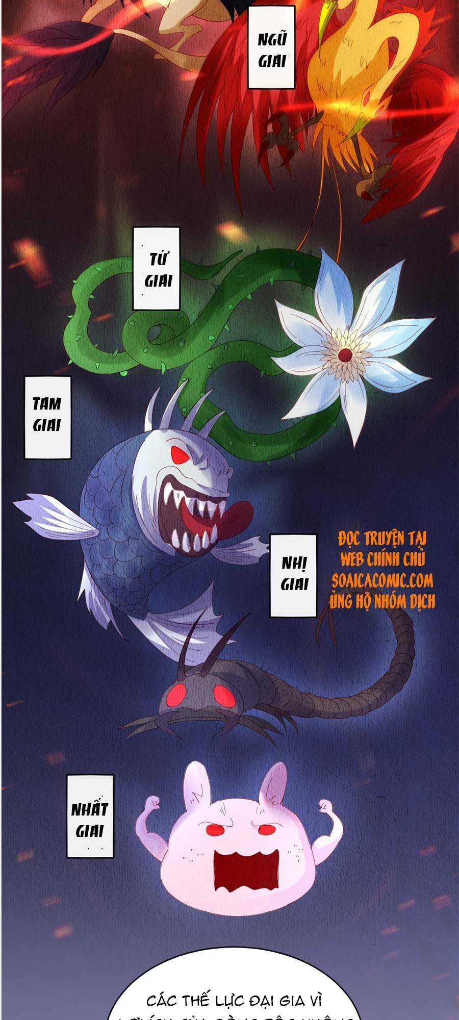 Cùng Ngự Thần Thú Báo Thù: Chapter 10