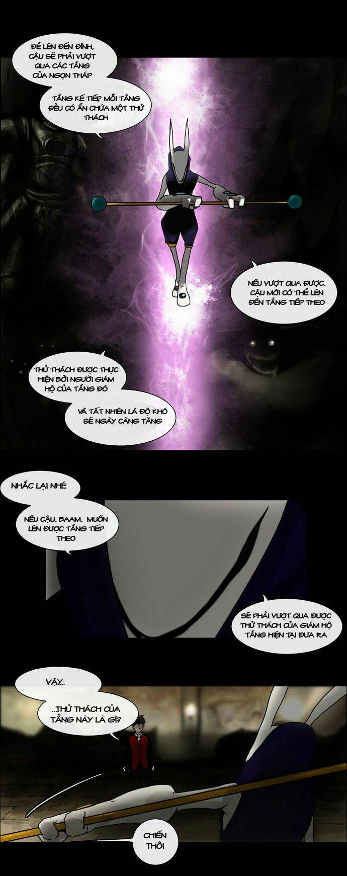 Cuộc Chiến Trong Tòa Tháp - Tower Of God: Chapter 1