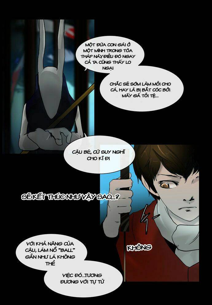 Cuộc Chiến Trong Tòa Tháp - Tower Of God: Chapter 1