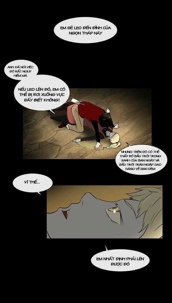 Cuộc Chiến Trong Tòa Tháp - Tower Of God: Chapter 1