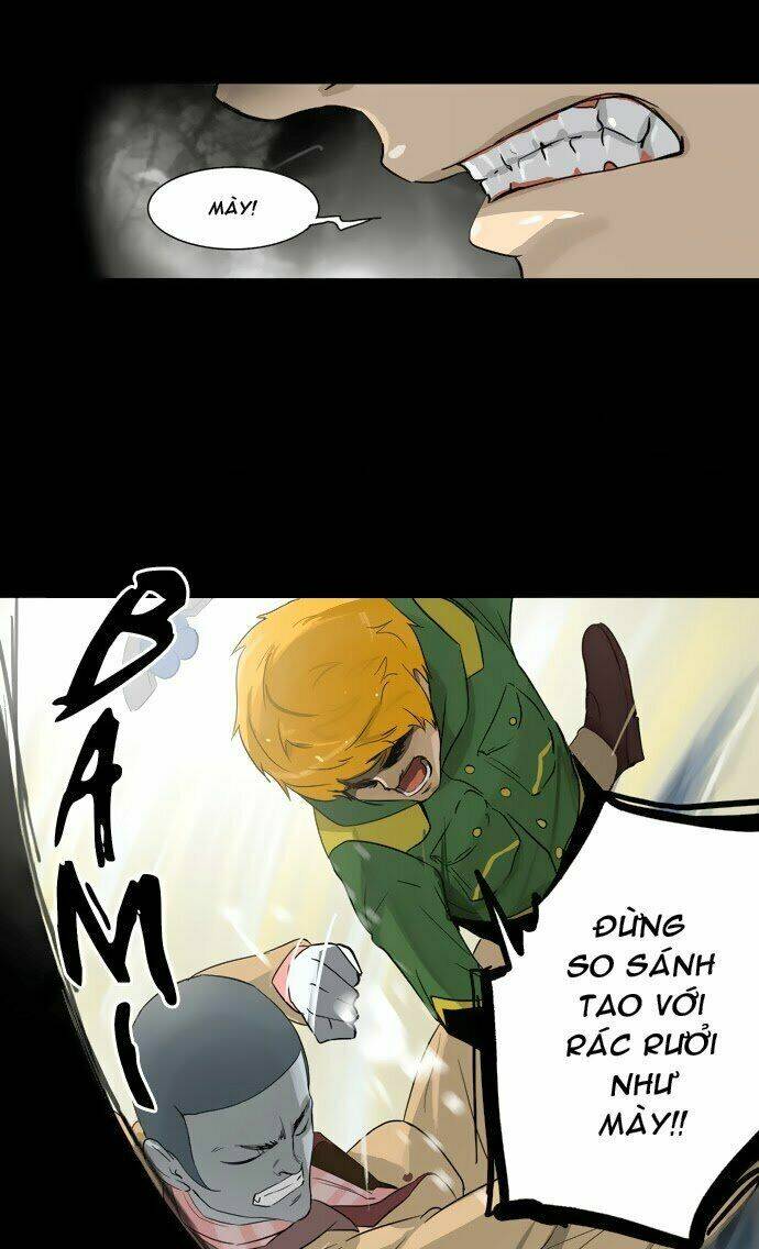 Cuộc Chiến Trong Tòa Tháp - Tower Of God: Chapter 101