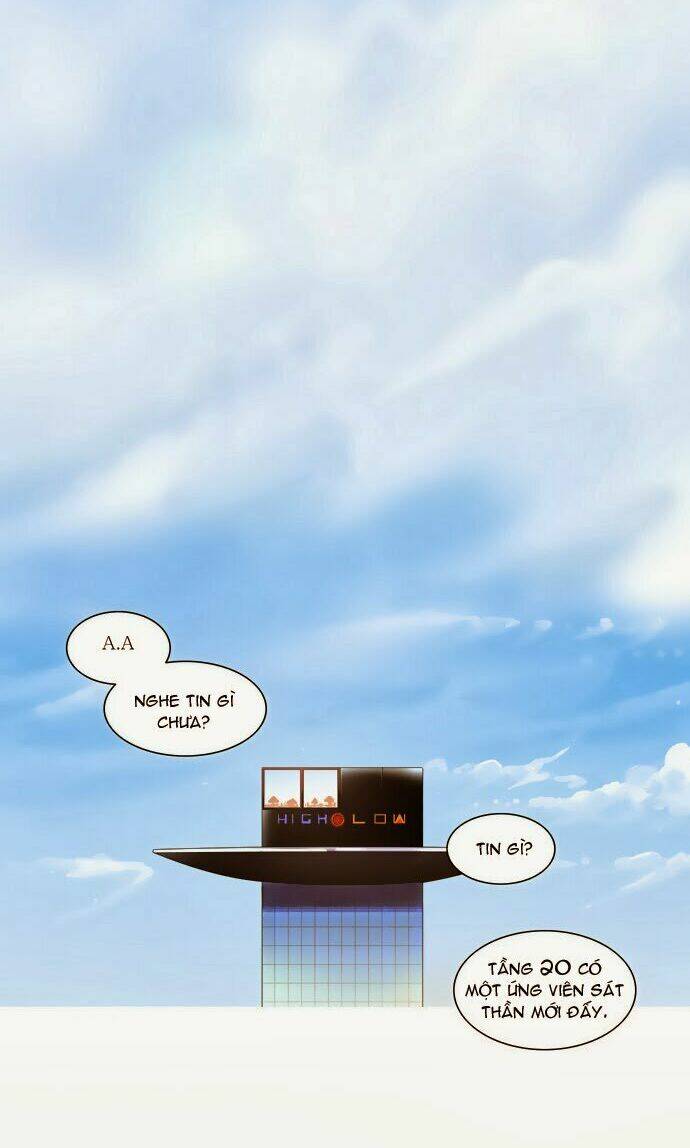 Cuộc Chiến Trong Tòa Tháp - Tower Of God: Chapter 102