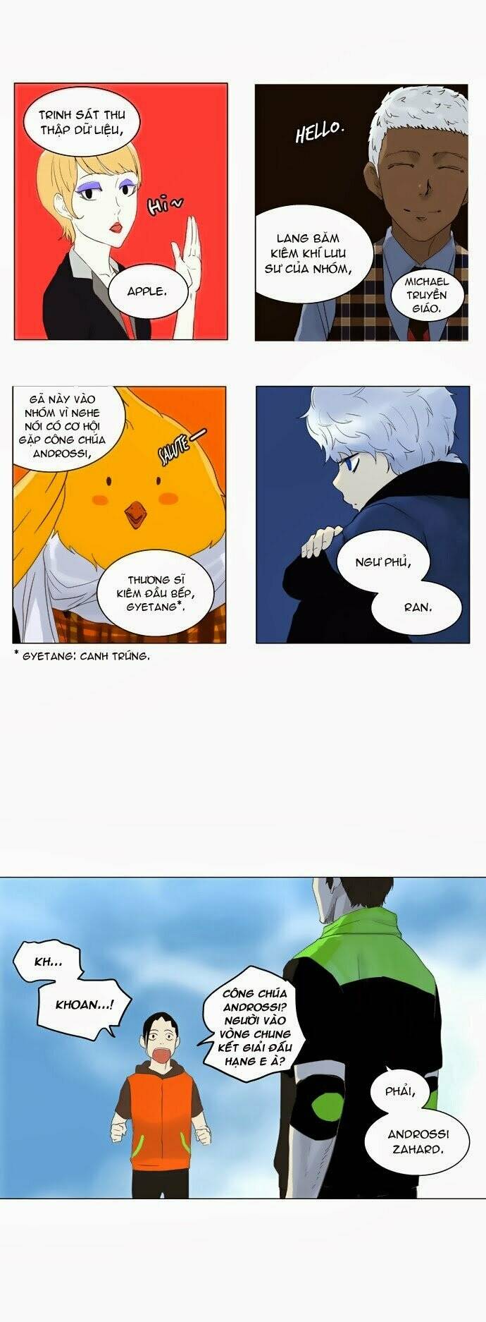 Cuộc Chiến Trong Tòa Tháp - Tower Of God: Chapter 104