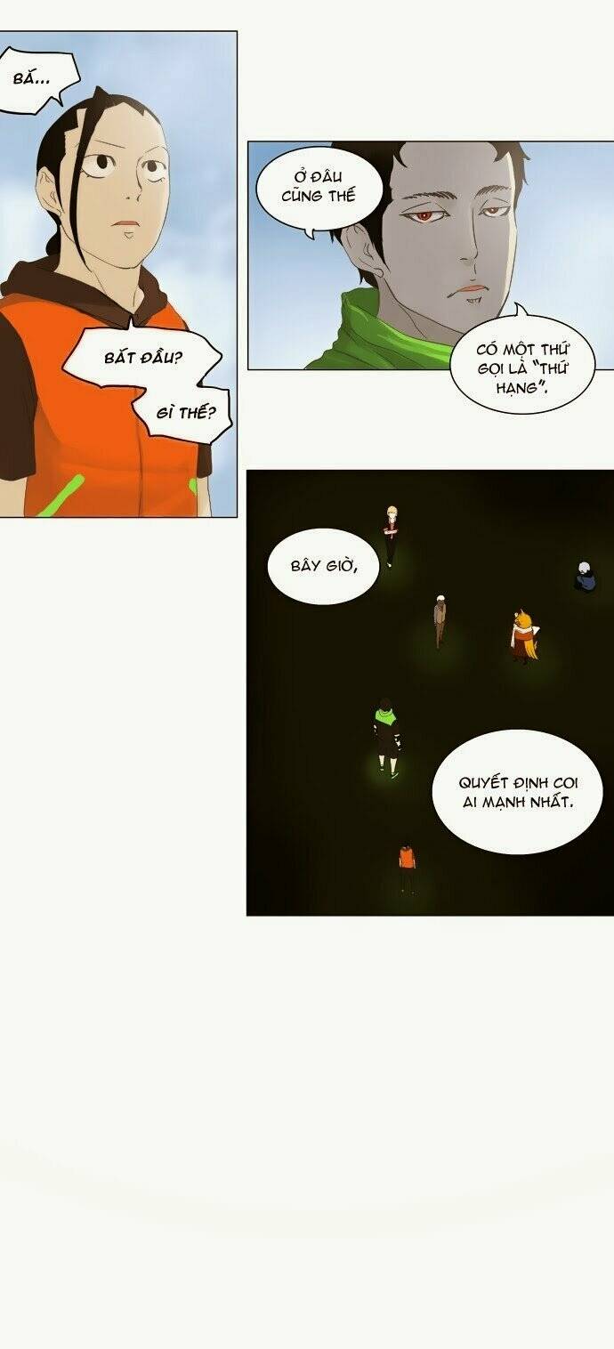 Cuộc Chiến Trong Tòa Tháp - Tower Of God: Chapter 104