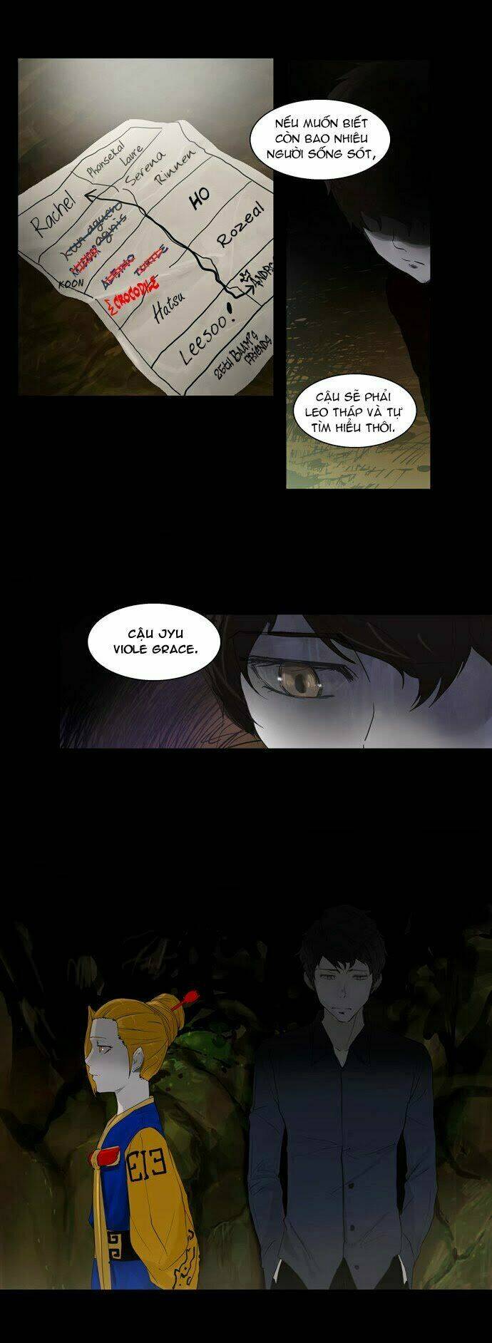 Cuộc Chiến Trong Tòa Tháp - Tower Of God: Chapter 108