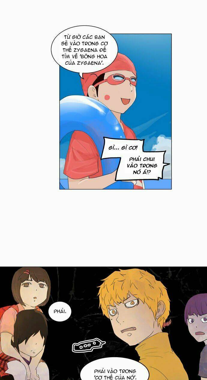 Cuộc Chiến Trong Tòa Tháp - Tower Of God: Chapter 109