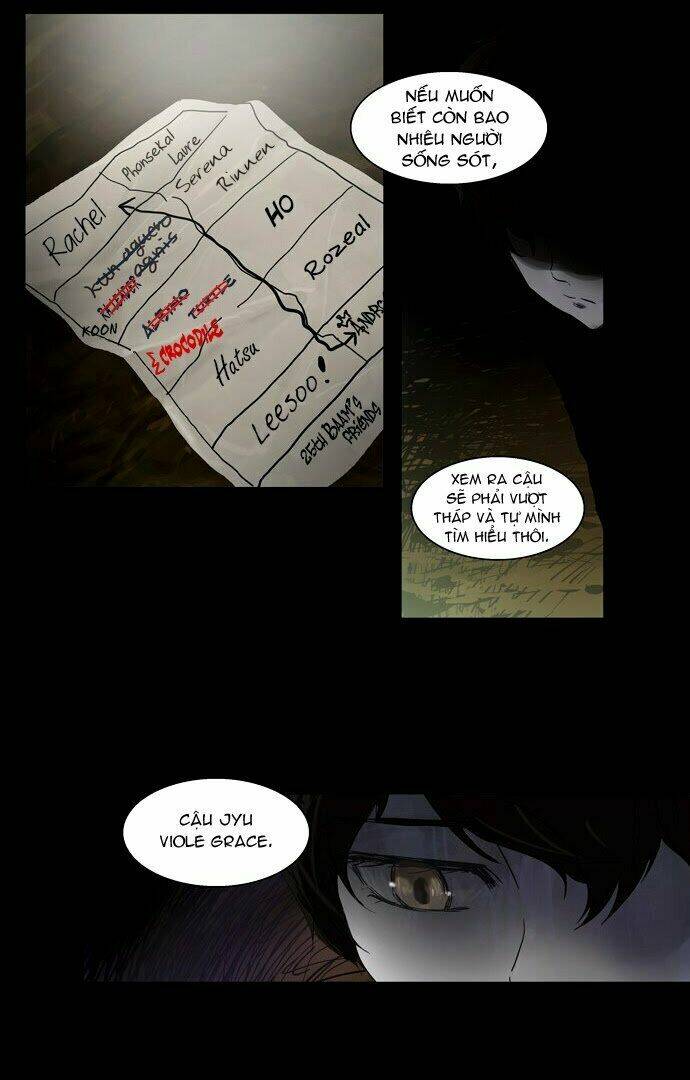 Cuộc Chiến Trong Tòa Tháp - Tower Of God: Chapter 116