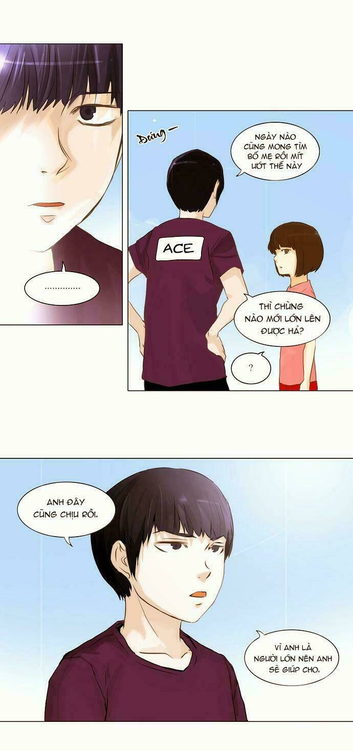 Cuộc Chiến Trong Tòa Tháp - Tower Of God: Chapter 135