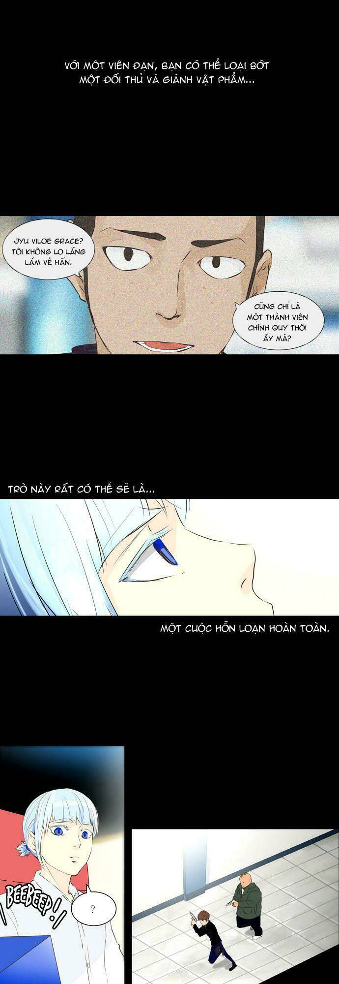 Cuộc Chiến Trong Tòa Tháp - Tower Of God: Chapter 138