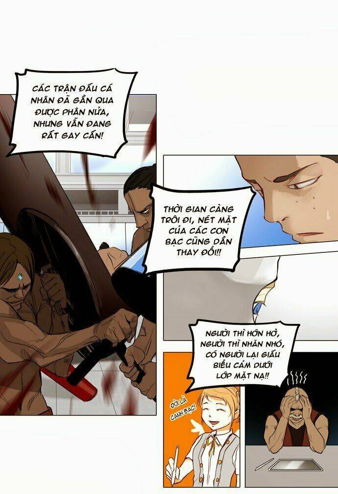 Cuộc Chiến Trong Tòa Tháp - Tower Of God: Chapter 152