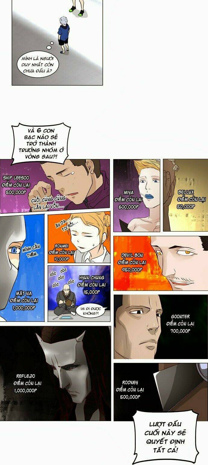 Cuộc Chiến Trong Tòa Tháp - Tower Of God: Chapter 153