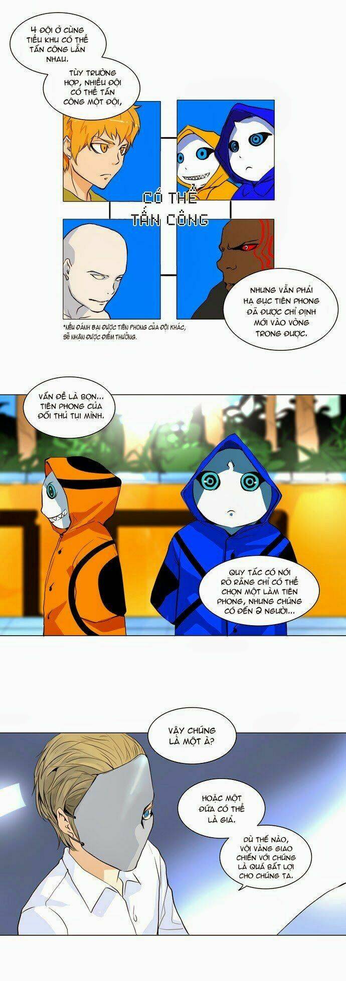 Cuộc Chiến Trong Tòa Tháp - Tower Of God: Chapter 161