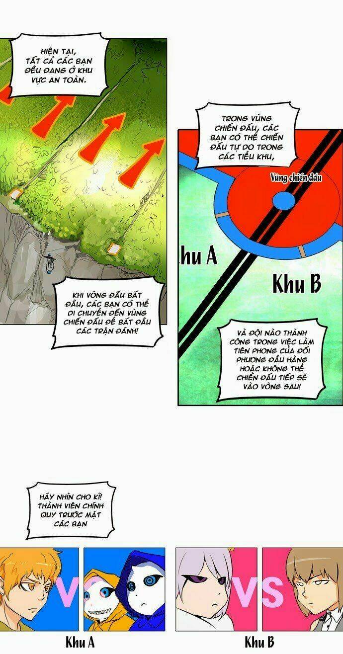 Cuộc Chiến Trong Tòa Tháp - Tower Of God: Chapter 161