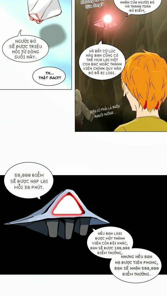 Cuộc Chiến Trong Tòa Tháp - Tower Of God: Chapter 162