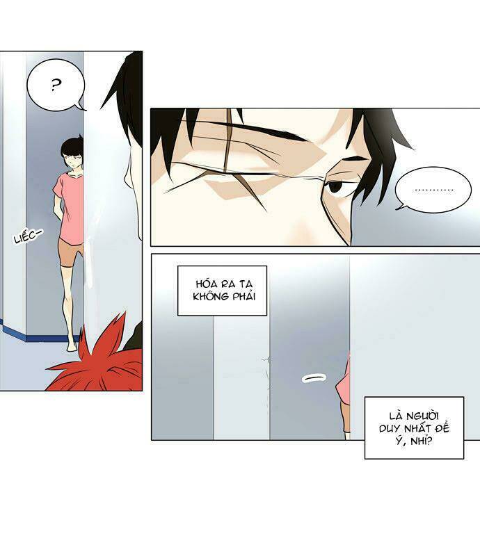 Cuộc Chiến Trong Tòa Tháp - Tower Of God: Chapter 188
