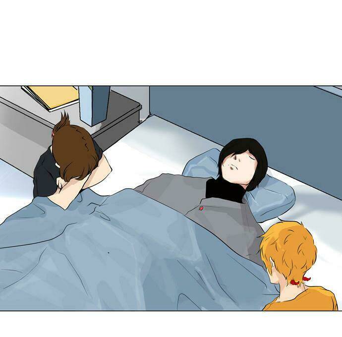 Cuộc Chiến Trong Tòa Tháp - Tower Of God: Chapter 191