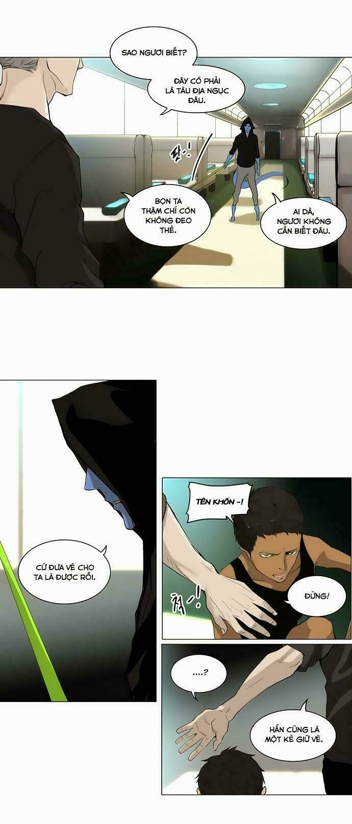 Cuộc Chiến Trong Tòa Tháp - Tower Of God: Chapter 195