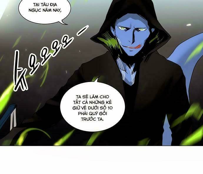 Cuộc Chiến Trong Tòa Tháp - Tower Of God: Chapter 195