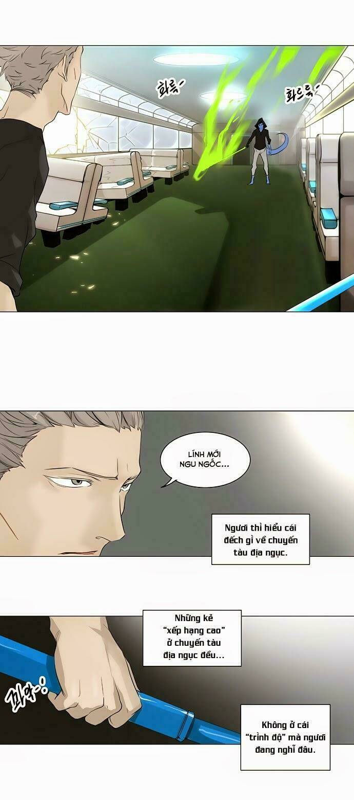 Cuộc Chiến Trong Tòa Tháp - Tower Of God: Chapter 195