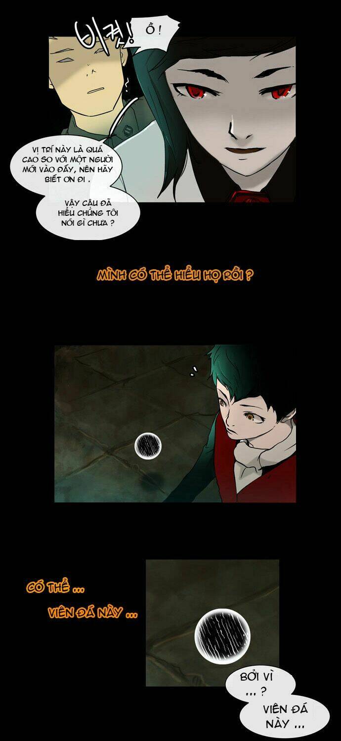 Cuộc Chiến Trong Tòa Tháp - Tower Of God: Chapter 2