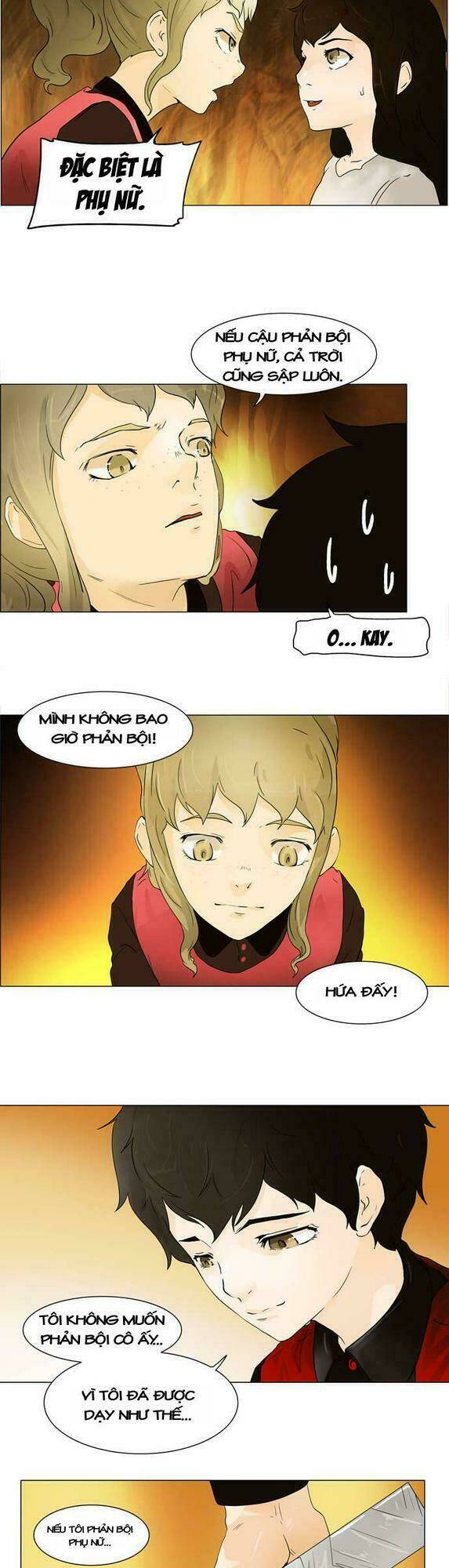 Cuộc Chiến Trong Tòa Tháp - Tower Of God: Chapter 20