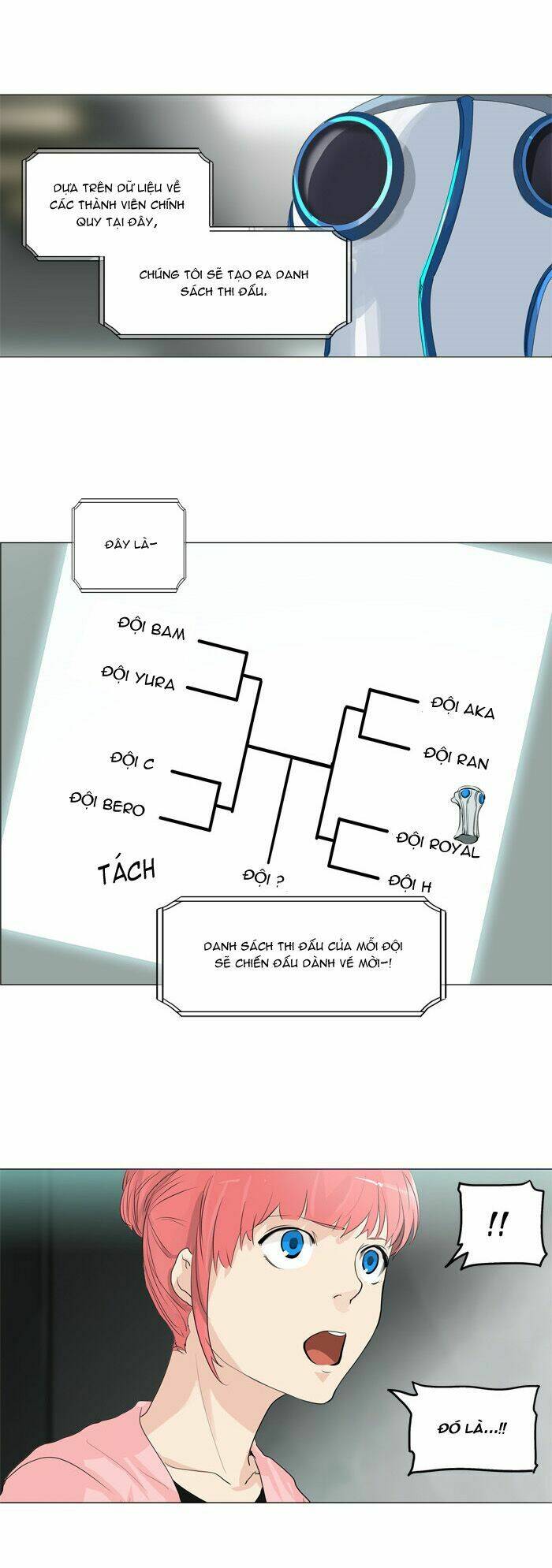 Cuộc Chiến Trong Tòa Tháp - Tower Of God: Chapter 206