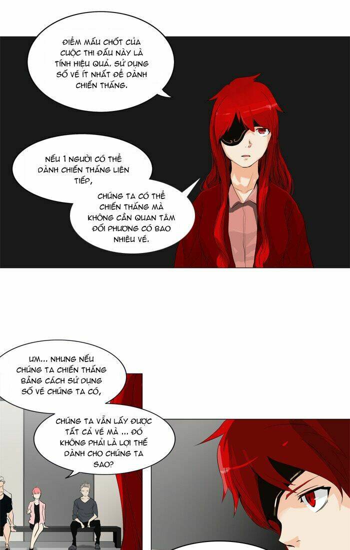 Cuộc Chiến Trong Tòa Tháp - Tower Of God: Chapter 206