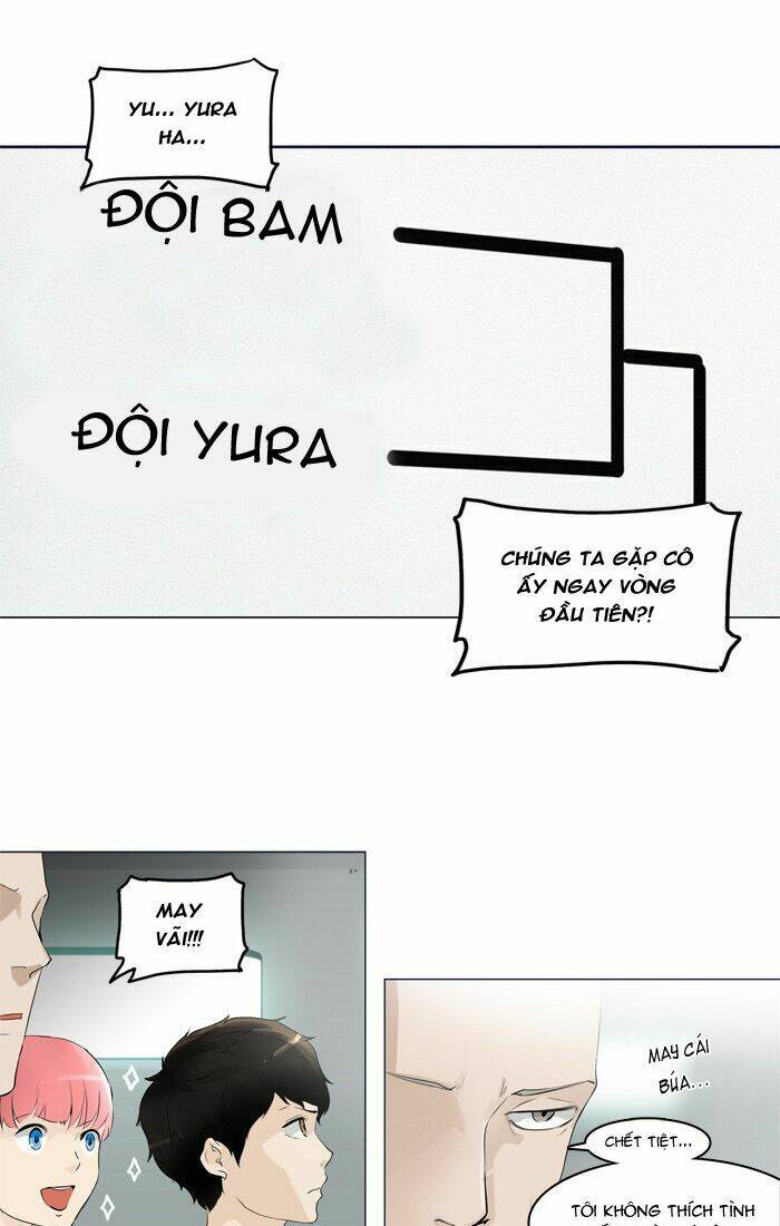 Cuộc Chiến Trong Tòa Tháp - Tower Of God: Chapter 206